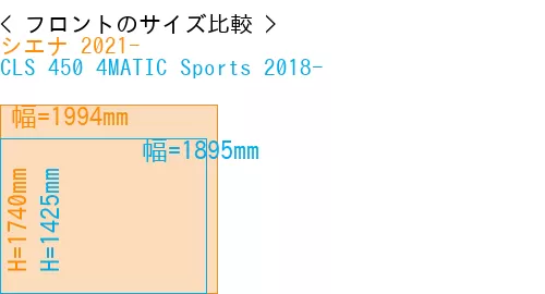 #シエナ 2021- + CLS 450 4MATIC Sports 2018-
